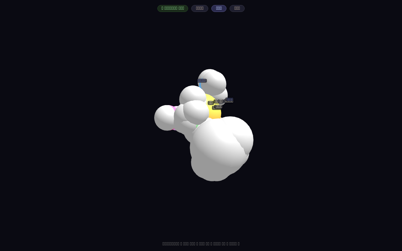 keywords after synapse screenshot